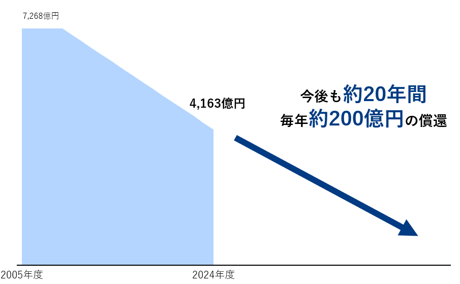 スクリーンショット 2025-08-06 154812.png