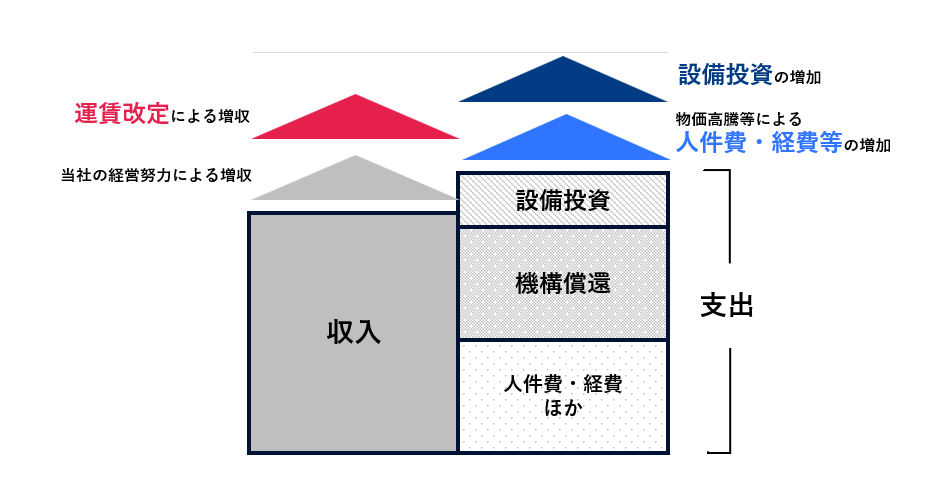 スクリーンショット 2025-08-06 154903.png