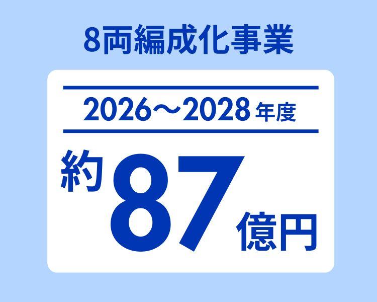 8両編成化事業