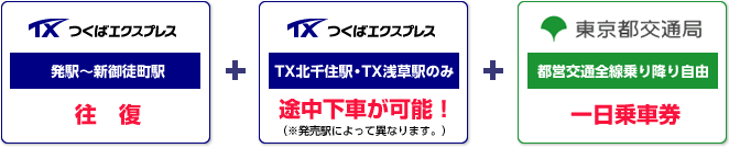 ご利用可能エリア
