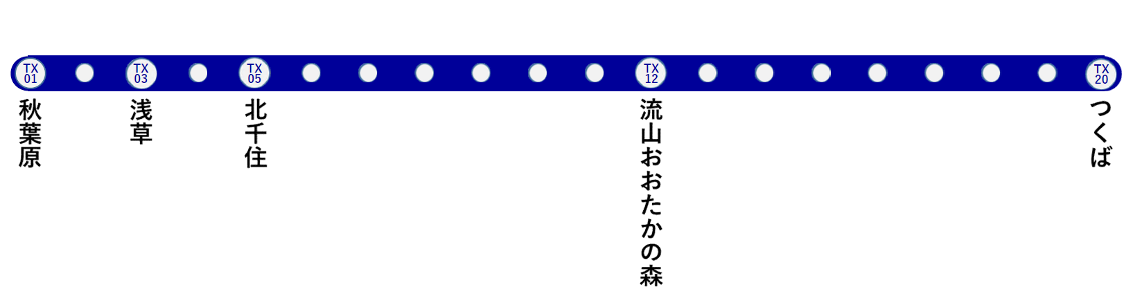 利用可能駅