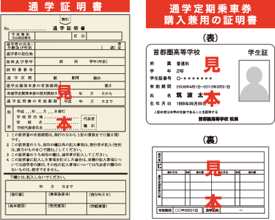 定期乗車券 通勤 通学 乗車券の種類 つくばエクスプレス Tsukuba Express