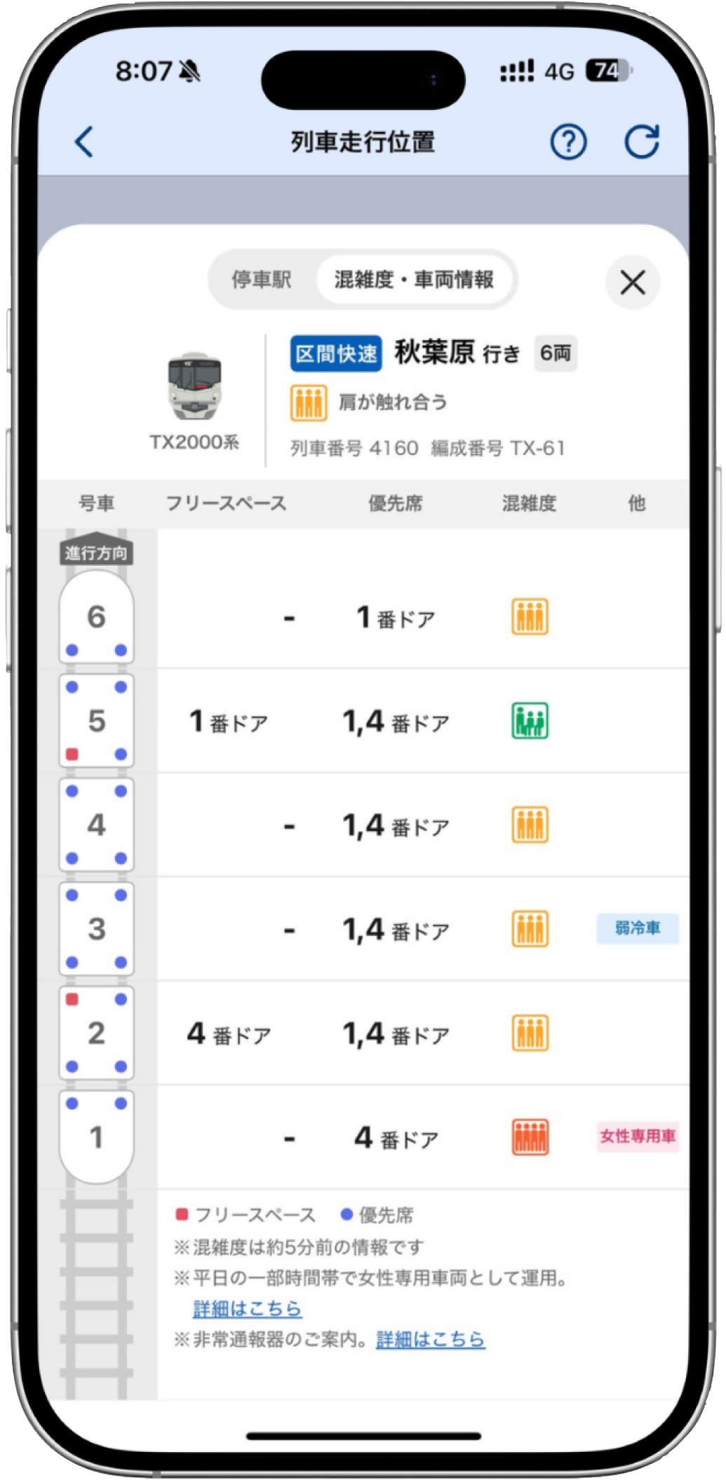 TXアプリ画面 混雑度と車両情報