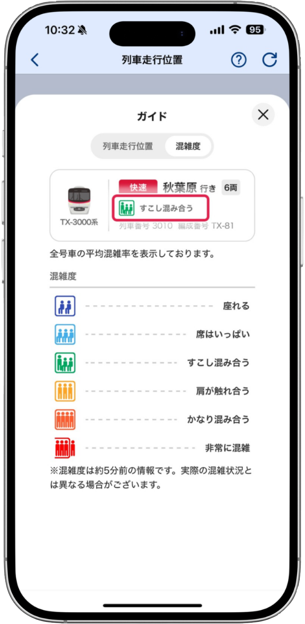TXアプリ画面 混雑度ガイド